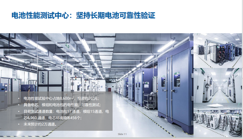 房車可以選擇鋰電池嗎？