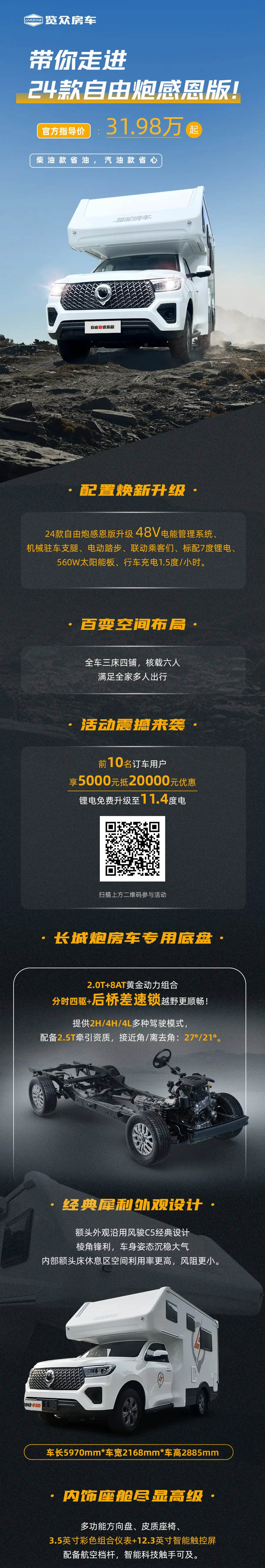 帶你走進24款自由炮感恩版，多款選配變標配！