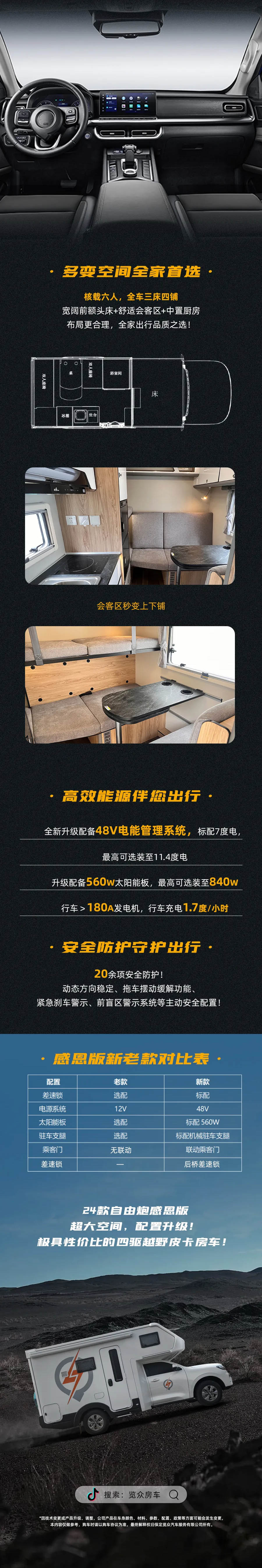帶你走進24款自由炮感恩版，多款選配變標配！